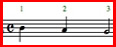 finger numbers