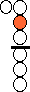 d5 fngr